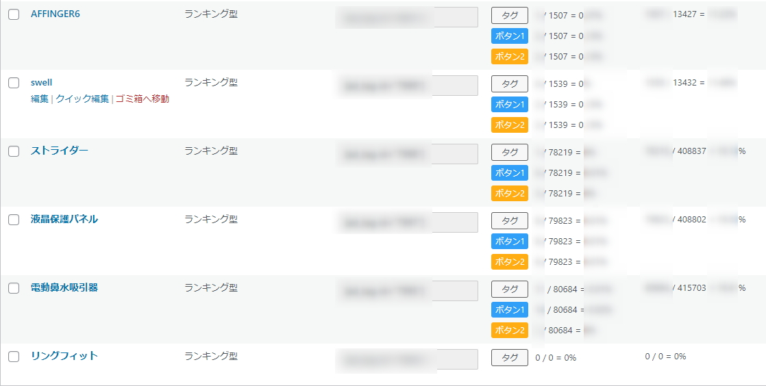 SWELLのランキングのクリック計測機能