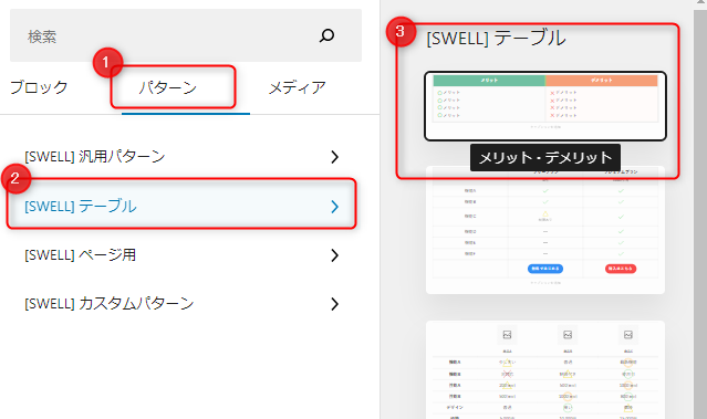 12-まとめ見出しの下にポイントと注意点テーブルを挿入