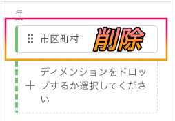 デフォルトでは行に市区町村がセットされているので削除する