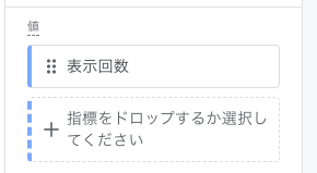 値は表示回数をセットする