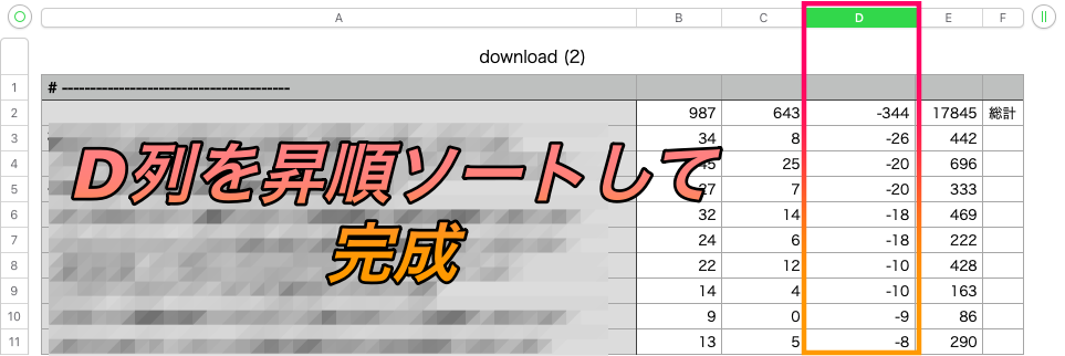 ｄ列を照準ソートして完成